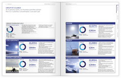 Annual report 2013 - Overview